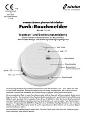 stabo 51114 Montage- Und Bedienungsanleitung