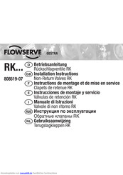 Flowserve R86A Betriebshandbuch