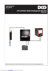 DGD mPro400GC Systemhandbuch