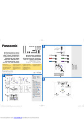Panasonic SC-BTT405 Bedienungsanleitung
