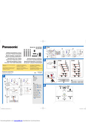 Panasonic SC-BTT885 Bedienungsanleitung