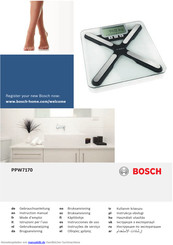Bosch PPW7170 Gebrauchsanleitung