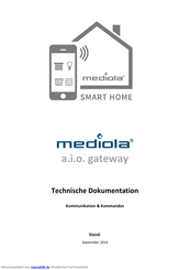mediola AIO GATEWAY V3 Technische Dokumentation