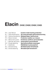 Elacin CH28 minigrip Gebrauchsanleitung