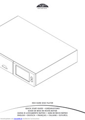 NAIM HDX Kurzanleitung