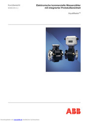 ABB AquaMaster Kurzübersicht