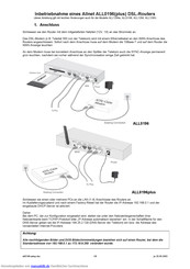 Allnet ALL0196 Inbetriebnahme