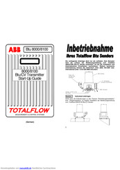 ABB Totalflow 8000/8100 Btu Kurzanleitung