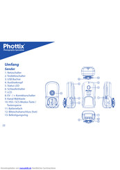 Phottix Strato TTL Flash Trigger Benutzerhandbuch