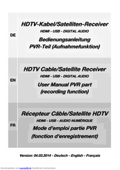 AVANIT MX Flat HD Bedienungsanleitung