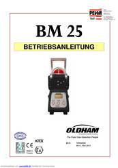 Oldham BM25 Betriebsanleitung