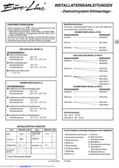 Euro-Line ASR612CL Installationsanleitungen