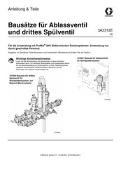 Graco ProMix 2KS Anleitung