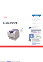 Xerox Phaser 6360 Kurzübersicht