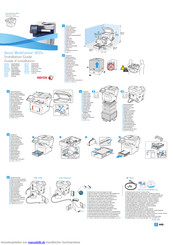 Xerox WorkCentre 3655i Installationsanleitung