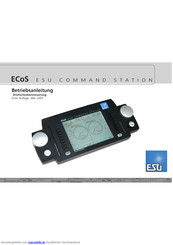 Ecos ESU COMMAND STATION Betriebsanleitung