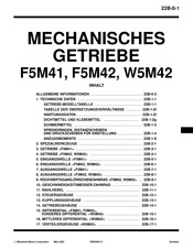 Mitsubishi MOTORS F5M41 Bedienungsanleitung