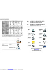 profi-pumpe AB02129 Bedienungsanleitung