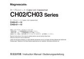 Magnescale CH02-05 Bedienungsanleitung
