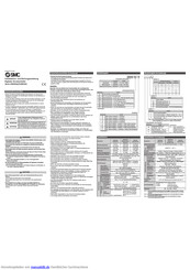 SMC ZSE30A/ISE30 Serie Installations- Und Wartungsanleitung