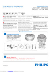 PHILIPS IntelliPower Installationsanweisungen