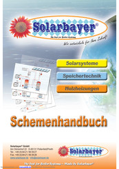 Solarbayer Kombi 4.2 Schemenhandbuch