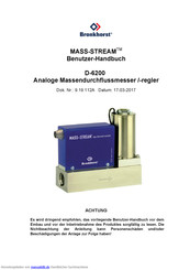 BRONKHORST MASS-STREAM D-6200 Benutzerhandbuch