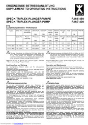 Speck P21/7-400 Ergänzende Betriebsanleitung