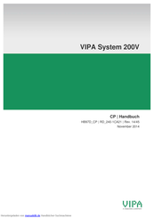 VIPA CP 240 RS422 Handbuch