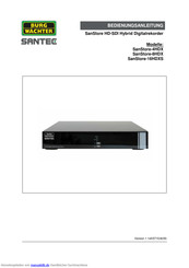 Santec SanStore-8HDX Bedienungsanleitung