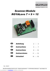 Multiplex ROYALevo 7 Bedienungsanleitung
