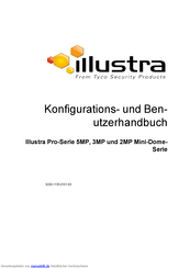 Illustra IPS02D Serie Konfigurations- Und Benutzerhandbuch