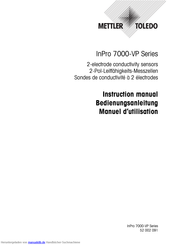 Mettler Toledo InPro 7000-VP Series Bedienungsanleitung