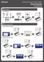 Ricoh Unified Communication System P3500M Erste Schritte