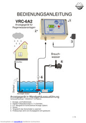 Greenlife VRC-6A2 Bedienungsanleitung