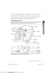 Samsung WF906P4SA Handbuch