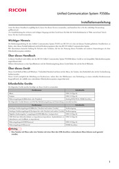 Ricoh Unified Communication System P3500M Installationsanleitung