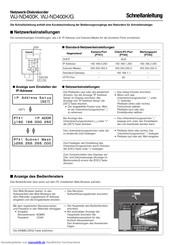 Panasonic WJ-ND400K/G Schnellanleitung