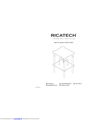 Ricatech RMCT301 Bedienungsanleitung