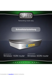 SWEEX LW161 Schnellstartanleitung