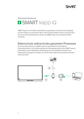 SMART kapp iQ Sicherheitsinformationen