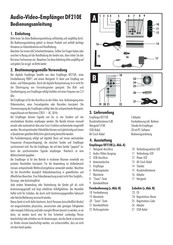Indexa DF210E Bedienungsanleitung