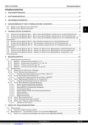 Atmos SDC12-31ACD01 Bedienungsanleitung