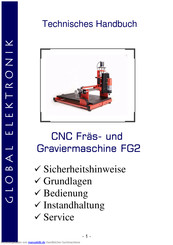 Global Elektronik FG2 Handbuch