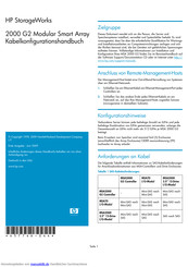 HP MSA70 Benutzerhandbuch