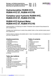 Integra RUBIN HYZ ST Montage- Und Bedienungsanleitung