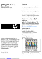 HP ProLiant BL460c G7 Installationsanleitungen