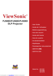 View Sonic PJ508D Bedienungsanleitung