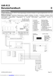 JCM Technologies VAR-R15 Benutzerhandbuch