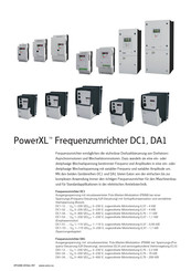 Eaton PowerXL DC1 Handbuch